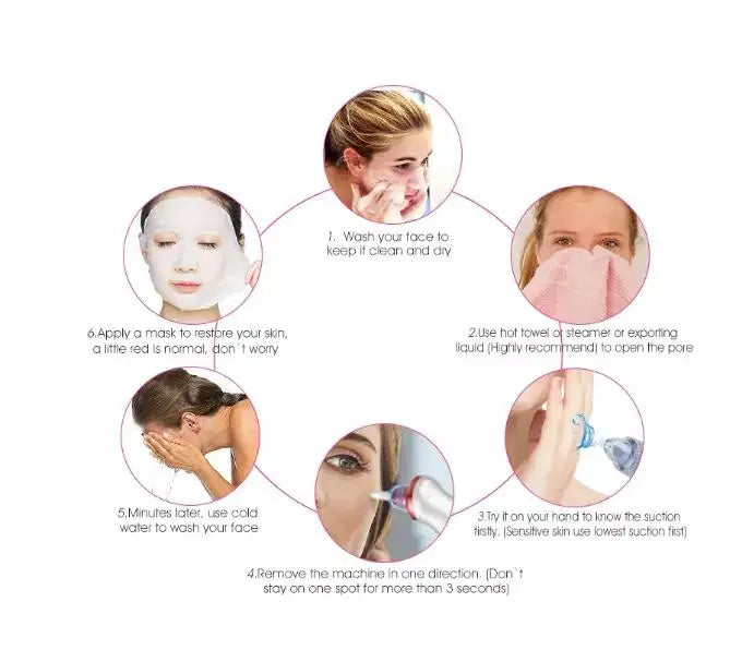 Blackhead Remover Pore Vacuum | Electric Pore Cleaner | 5 Suction Levels