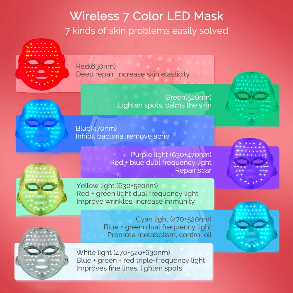 7-Color LED Face & Neck Beauty Mask | Photon Skin Rejuvenation & Tightening