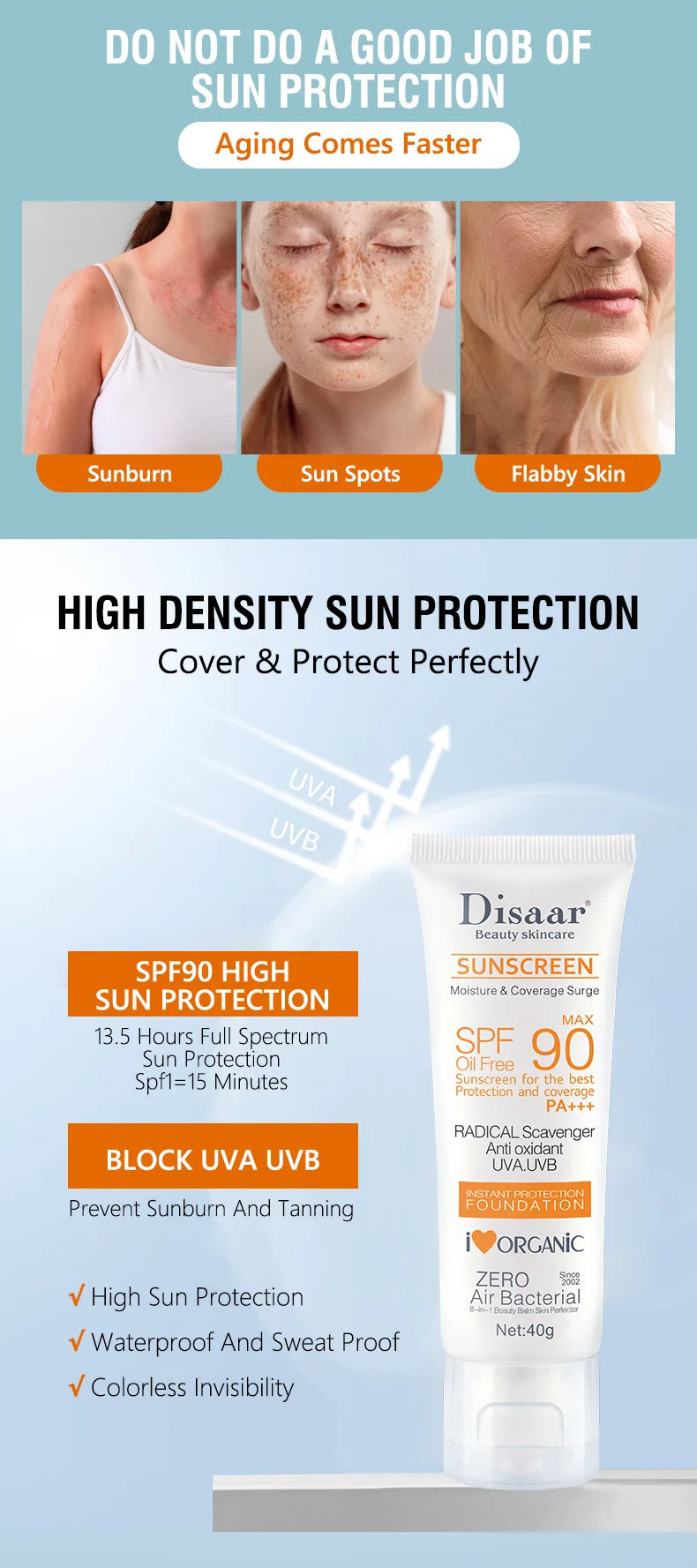 Sunscreen SPF 90+ | Face & Body | Waterproof & Anti-Aging