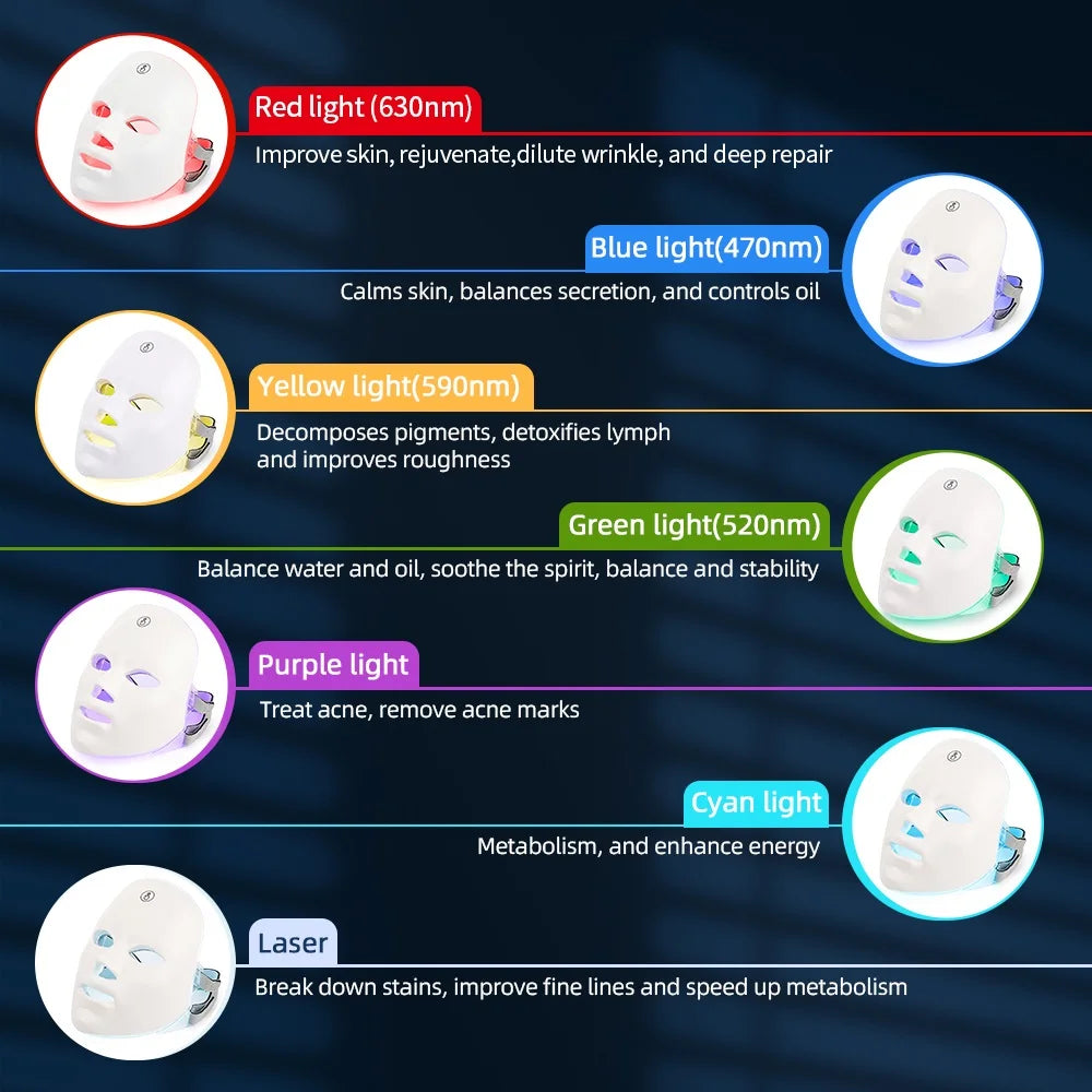 7-Color LED Face & Neck Beauty Mask | Photon Skin Rejuvenation & Tightening